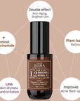 Retinol 0.5% + Bakuchiol 2% Facial Serum 30ml