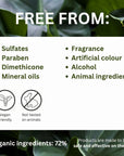Vitamin B5 Facial Serum with Niacinamide 30ml
