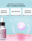 Peptide Complex Facial Serum with Matrixyl & Argireline