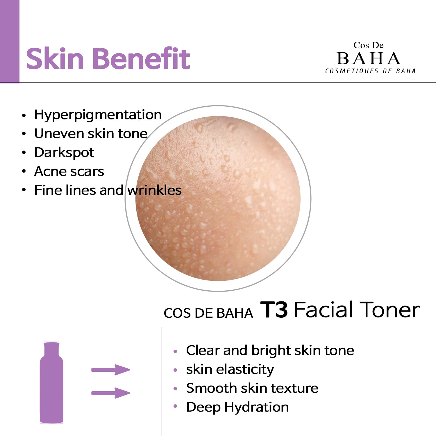 Tranexamic Acid T3 Facial Toner 200ml