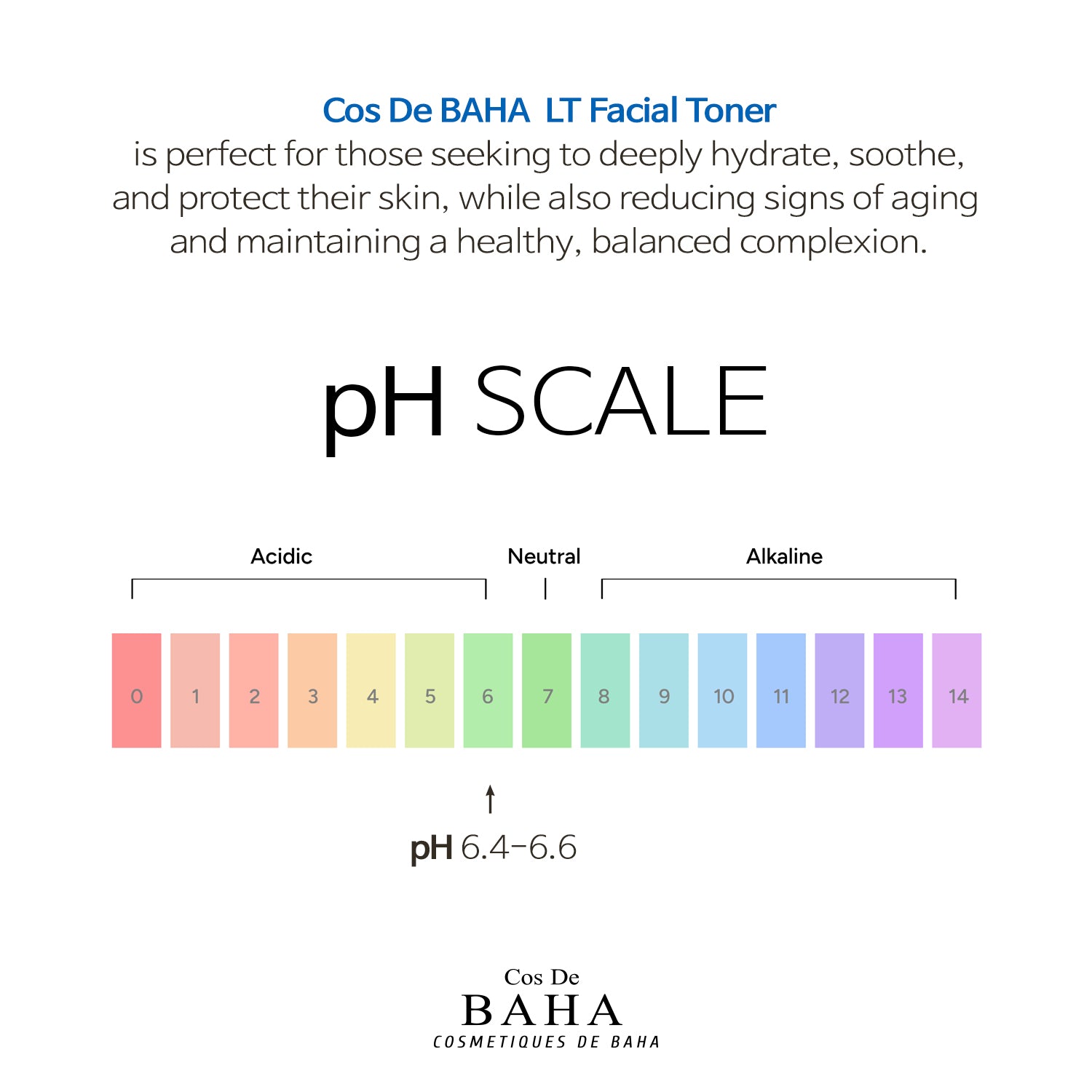 Hyaluronic Acid Centella Asiatica with Ceramide Toner 200ml