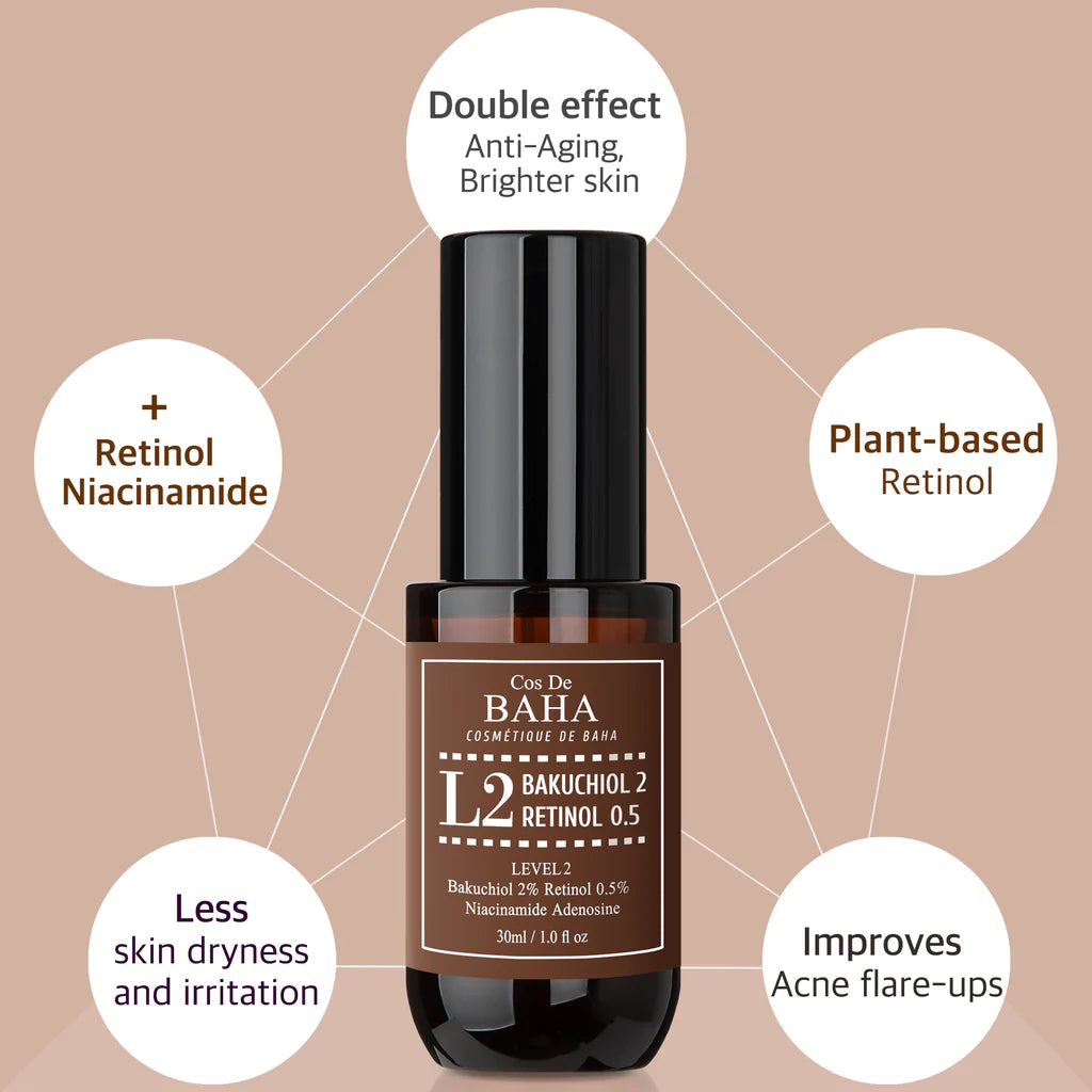 Retinol 0.5% + Bakuchiol 2% Facial Serum 30ml