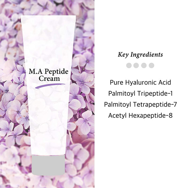 PC Peptide Complex Facial Cream with Matrixyl & Argireline 45ml